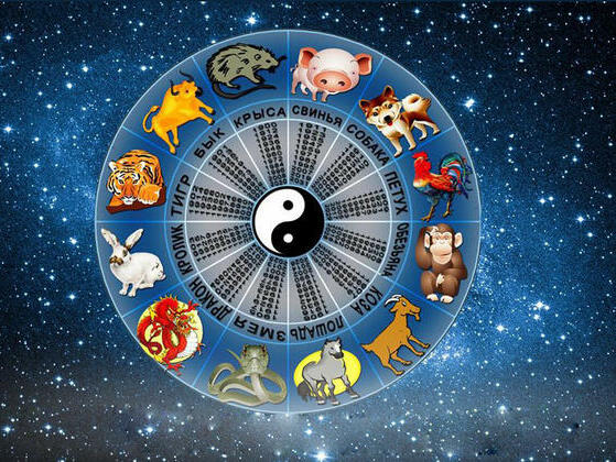 Китайски хороскоп за м. май